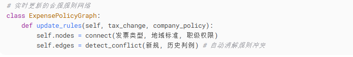 智能费控新纪元：合思AI商旅平台如何重塑企业差旅管理的“效率革命”