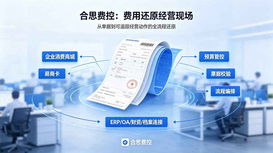 合思费控:把每一笔费用放回具体经营现场