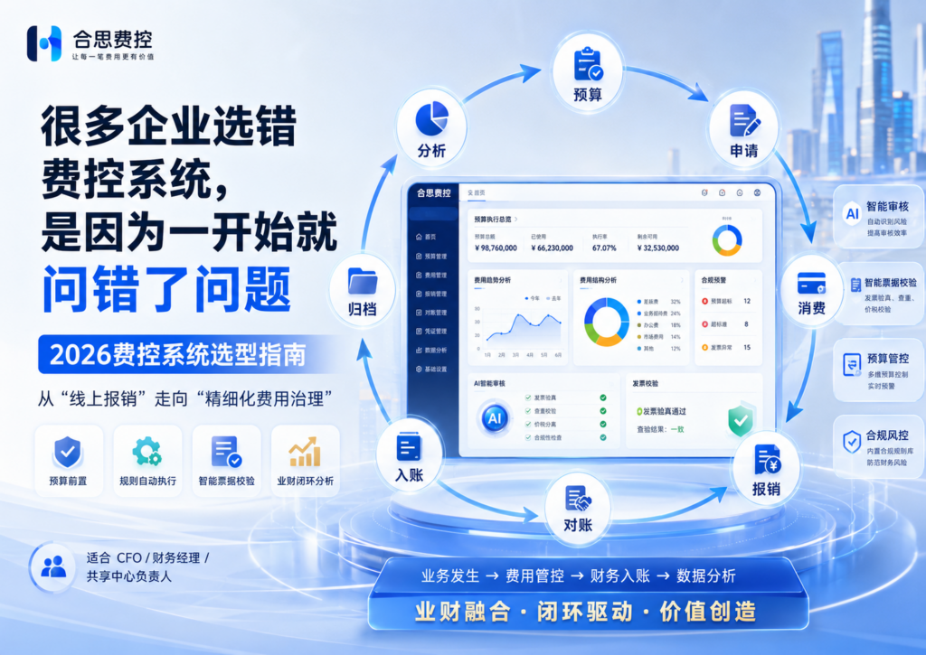 很多企业选错费控系统，是因为一开始就问错了问题