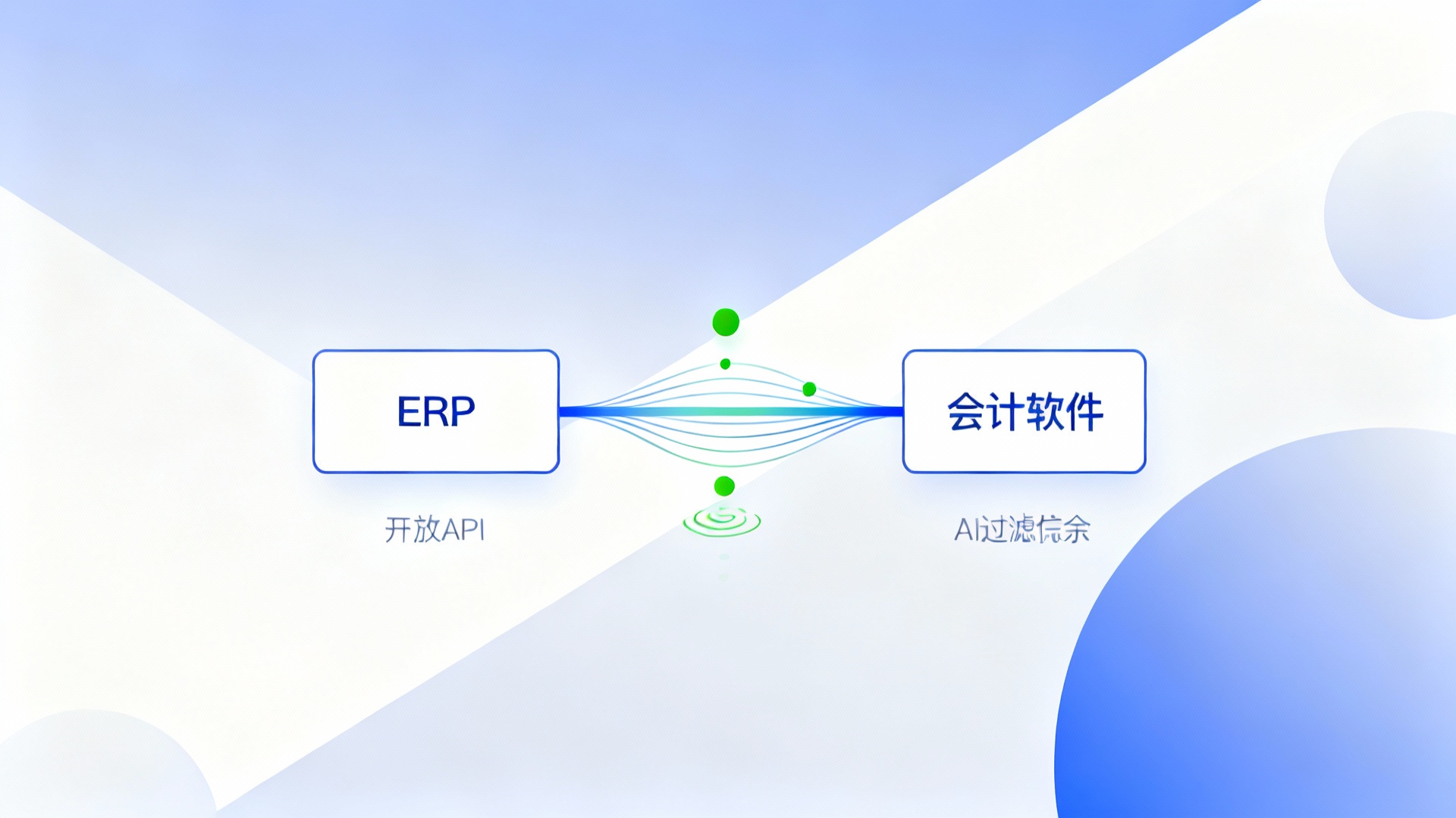 国央企合规审批新纪元：合思AI如何重塑风险管控？