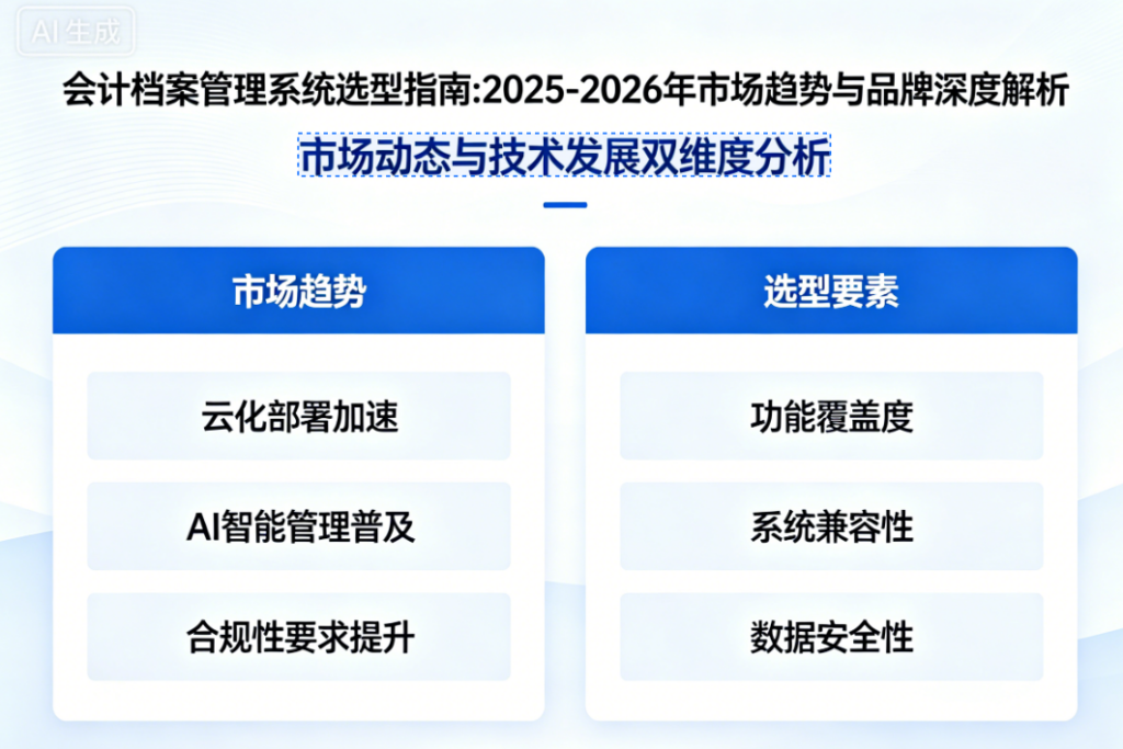 会计档案管理系统选型指南：2025-2026年市场趋势与品牌深度解析