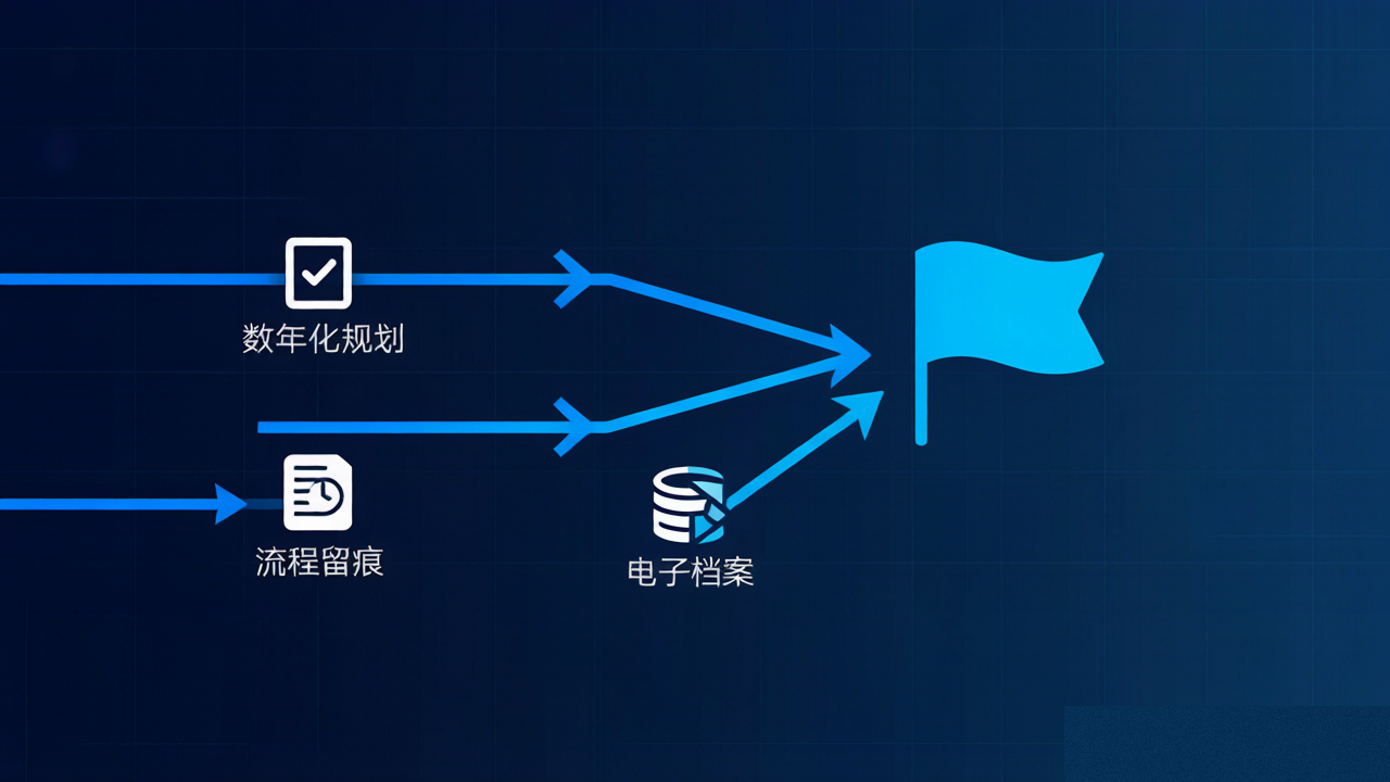 三、政企差旅合规升级的落地建议