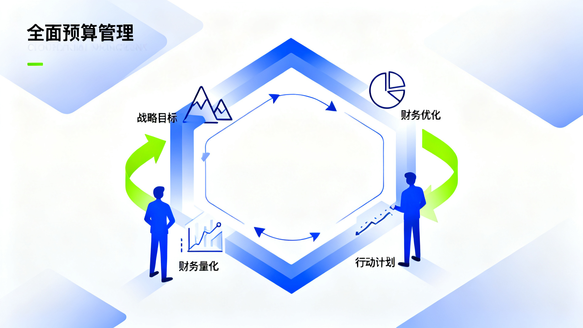 2026商旅平台排名ERP原生对接无需二次开发